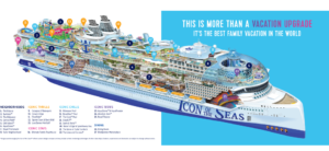 Royal Caribbean Ship Cutaway